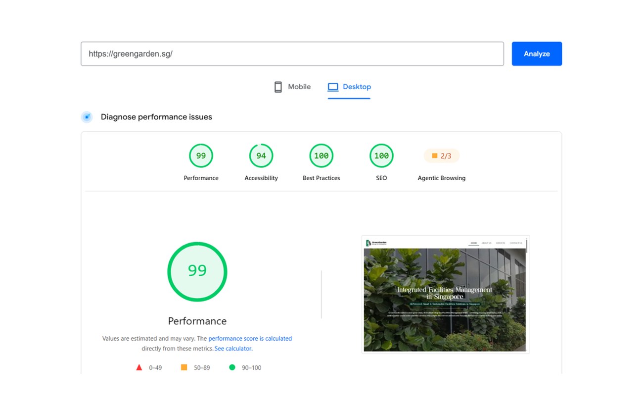 PageSpeed desktop after