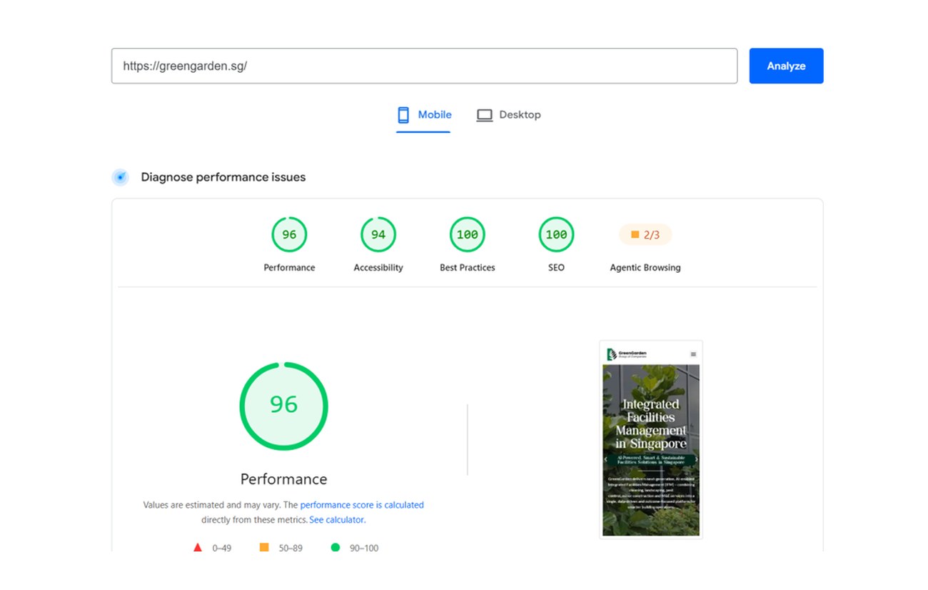 PageSpeed mobile after